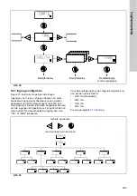 Предварительный просмотр 503 страницы Grundfos DME 150 Installation And Operating Instructions Manual