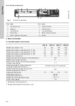 Предварительный просмотр 520 страницы Grundfos DME 150 Installation And Operating Instructions Manual