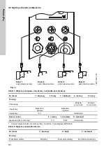 Предварительный просмотр 524 страницы Grundfos DME 150 Installation And Operating Instructions Manual