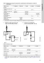 Предварительный просмотр 559 страницы Grundfos DME 150 Installation And Operating Instructions Manual