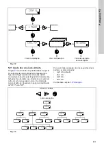 Предварительный просмотр 571 страницы Grundfos DME 150 Installation And Operating Instructions Manual