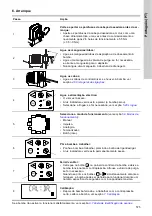 Предварительный просмотр 575 страницы Grundfos DME 150 Installation And Operating Instructions Manual