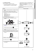 Предварительный просмотр 577 страницы Grundfos DME 150 Installation And Operating Instructions Manual