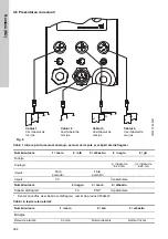 Предварительный просмотр 592 страницы Grundfos DME 150 Installation And Operating Instructions Manual