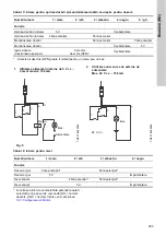 Предварительный просмотр 593 страницы Grundfos DME 150 Installation And Operating Instructions Manual