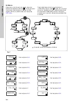 Предварительный просмотр 598 страницы Grundfos DME 150 Installation And Operating Instructions Manual