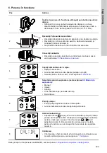 Предварительный просмотр 609 страницы Grundfos DME 150 Installation And Operating Instructions Manual