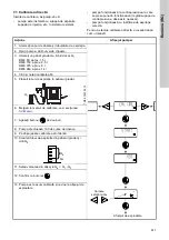 Предварительный просмотр 611 страницы Grundfos DME 150 Installation And Operating Instructions Manual