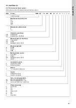 Предварительный просмотр 621 страницы Grundfos DME 150 Installation And Operating Instructions Manual