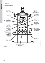 Предварительный просмотр 628 страницы Grundfos DME 150 Installation And Operating Instructions Manual