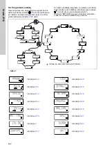 Предварительный просмотр 632 страницы Grundfos DME 150 Installation And Operating Instructions Manual