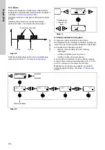 Предварительный просмотр 636 страницы Grundfos DME 150 Installation And Operating Instructions Manual