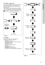 Предварительный просмотр 637 страницы Grundfos DME 150 Installation And Operating Instructions Manual