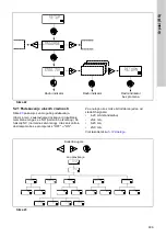 Предварительный просмотр 639 страницы Grundfos DME 150 Installation And Operating Instructions Manual