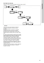 Предварительный просмотр 641 страницы Grundfos DME 150 Installation And Operating Instructions Manual