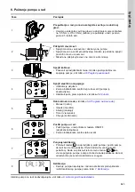 Предварительный просмотр 643 страницы Grundfos DME 150 Installation And Operating Instructions Manual