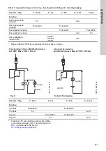 Предварительный просмотр 661 страницы Grundfos DME 150 Installation And Operating Instructions Manual