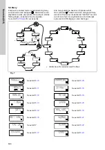 Предварительный просмотр 666 страницы Grundfos DME 150 Installation And Operating Instructions Manual