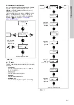 Предварительный просмотр 705 страницы Grundfos DME 150 Installation And Operating Instructions Manual