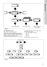 Предварительный просмотр 707 страницы Grundfos DME 150 Installation And Operating Instructions Manual