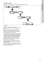 Предварительный просмотр 709 страницы Grundfos DME 150 Installation And Operating Instructions Manual