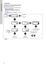 Предварительный просмотр 712 страницы Grundfos DME 150 Installation And Operating Instructions Manual