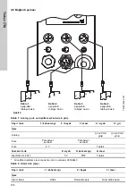 Предварительный просмотр 728 страницы Grundfos DME 150 Installation And Operating Instructions Manual