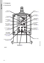 Предварительный просмотр 730 страницы Grundfos DME 150 Installation And Operating Instructions Manual