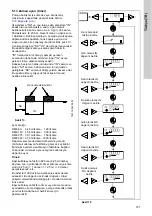 Предварительный просмотр 737 страницы Grundfos DME 150 Installation And Operating Instructions Manual