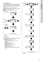 Предварительный просмотр 739 страницы Grundfos DME 150 Installation And Operating Instructions Manual