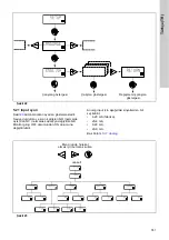 Предварительный просмотр 741 страницы Grundfos DME 150 Installation And Operating Instructions Manual