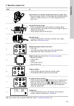 Предварительный просмотр 745 страницы Grundfos DME 150 Installation And Operating Instructions Manual