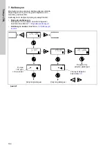 Предварительный просмотр 746 страницы Grundfos DME 150 Installation And Operating Instructions Manual