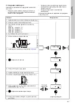 Предварительный просмотр 747 страницы Grundfos DME 150 Installation And Operating Instructions Manual