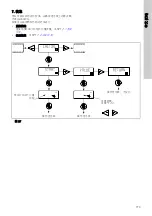 Предварительный просмотр 779 страницы Grundfos DME 150 Installation And Operating Instructions Manual