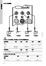 Предварительный просмотр 794 страницы Grundfos DME 150 Installation And Operating Instructions Manual