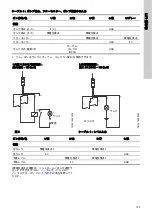 Предварительный просмотр 795 страницы Grundfos DME 150 Installation And Operating Instructions Manual