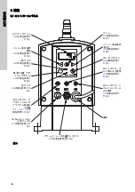 Предварительный просмотр 796 страницы Grundfos DME 150 Installation And Operating Instructions Manual