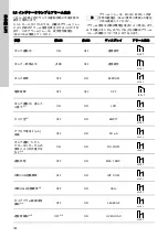 Предварительный просмотр 798 страницы Grundfos DME 150 Installation And Operating Instructions Manual