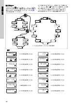 Предварительный просмотр 800 страницы Grundfos DME 150 Installation And Operating Instructions Manual