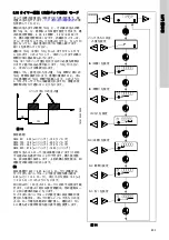 Предварительный просмотр 803 страницы Grundfos DME 150 Installation And Operating Instructions Manual