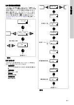 Предварительный просмотр 805 страницы Grundfos DME 150 Installation And Operating Instructions Manual