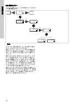 Предварительный просмотр 810 страницы Grundfos DME 150 Installation And Operating Instructions Manual