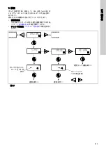 Предварительный просмотр 813 страницы Grundfos DME 150 Installation And Operating Instructions Manual