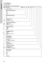 Предварительный просмотр 824 страницы Grundfos DME 150 Installation And Operating Instructions Manual