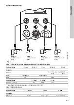 Предварительный просмотр 829 страницы Grundfos DME 150 Installation And Operating Instructions Manual