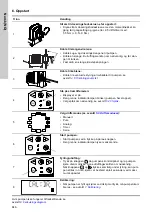 Предварительный просмотр 846 страницы Grundfos DME 150 Installation And Operating Instructions Manual