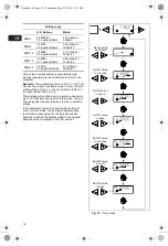 Preview for 16 page of Grundfos DME Installation And Operating Instructions Manual