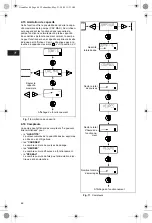 Preview for 46 page of Grundfos DME Installation And Operating Instructions Manual