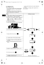 Preview for 54 page of Grundfos DME Installation And Operating Instructions Manual